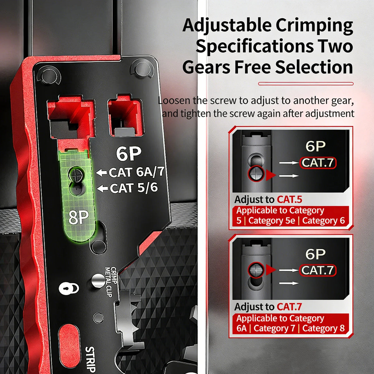 Kebidumei RJ45 Crimp Tool Kit CAT7 Cat6 Cat5 Cat5e 8P6P Crimping Tool Connector Wire Stripping All-in-1 Cable Crimper with Blade