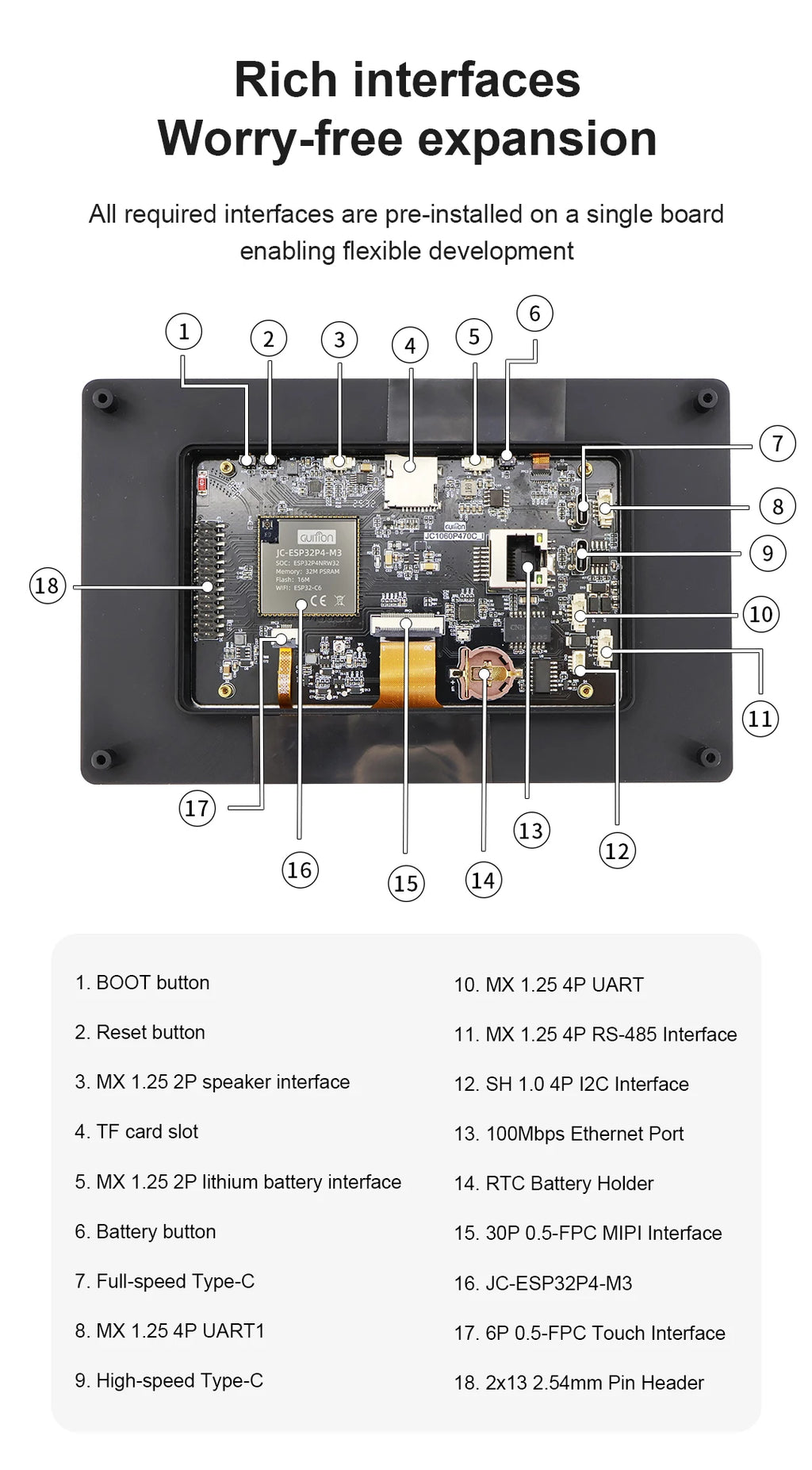 7.0-inch 1024 * 600 IPS capacitive touch ESP32P4 development board ESP32-C6 development board, with housing and camera