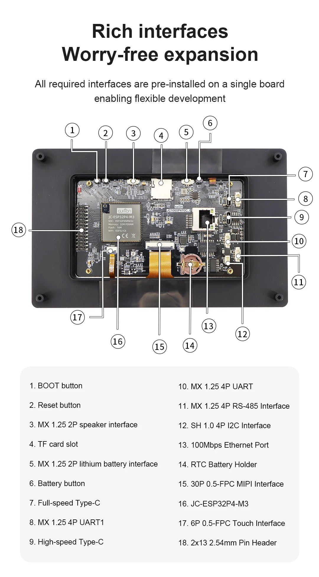 7.0-inch 1024 * 600 IPS capacitive touch ESP32P4 development board ESP32-C6 development board, with housing and camera