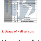24W BLDC Motor Driver Module 5V-40V 2A Three-Phase PWM with Hall Sensor and Inductive Control