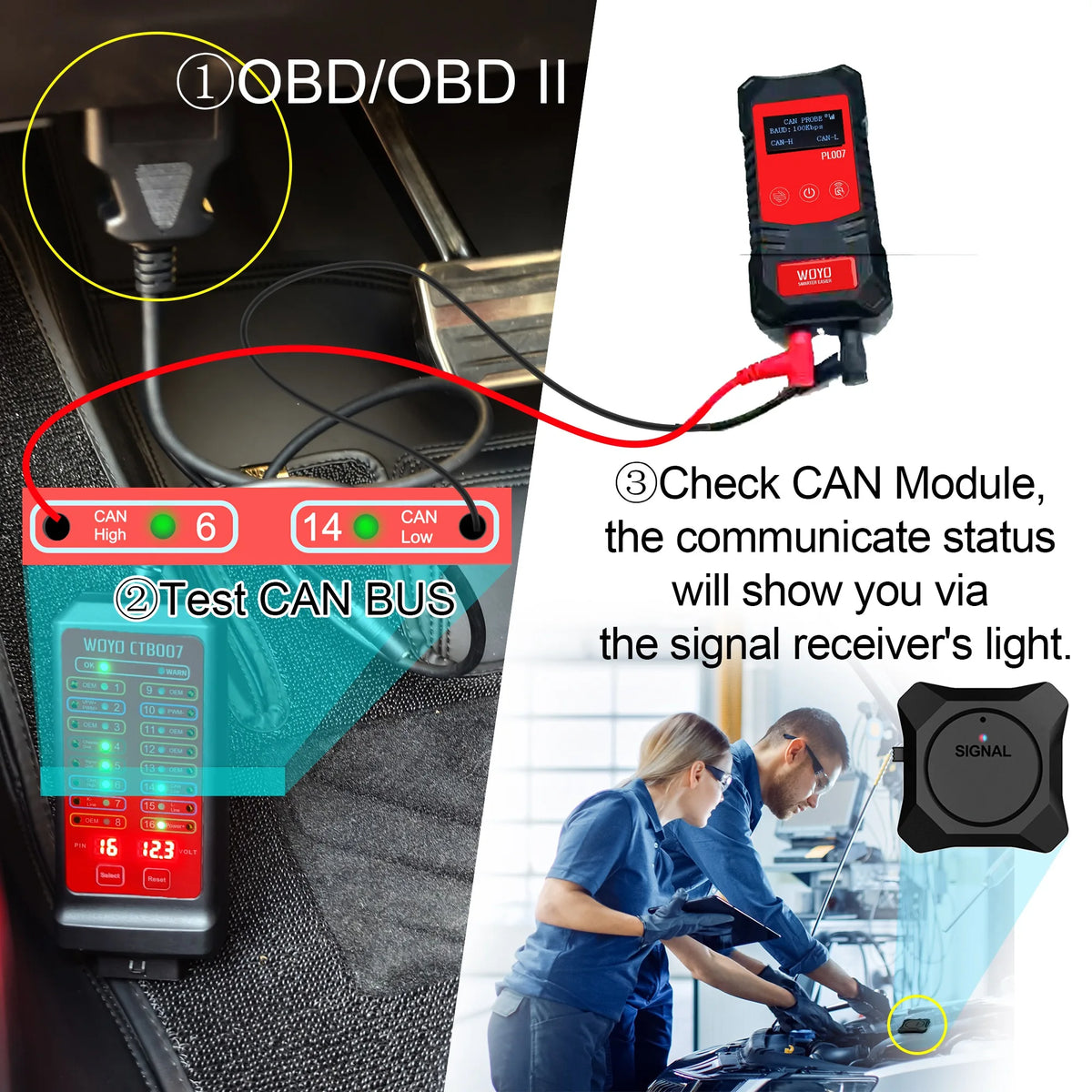 PL007 PRO 3.0 CAN BUS Tester with Wireless Signal Receiver, LIN BUS Analyzer, PWM Signal Detector For Automotive Diagnostic Tool