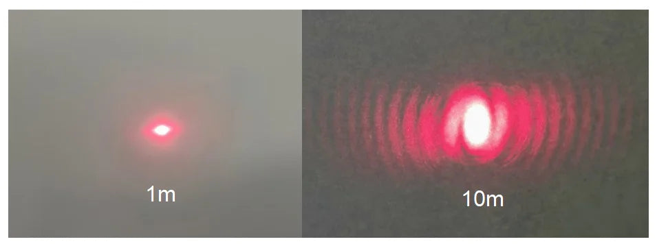 Compact Red Dot Laser Diode Module 650nm D6mm 0.5mW 1mW 5mW 10mW 3V Industrial Grade Spot Laser for Positioning Professional Use