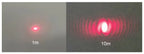 Compact Red Dot Laser Diode Module 650nm D6mm 0.5mW 1mW 5mW 10mW 3V Industrial Grade Spot Laser for Positioning Professional Use