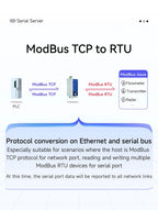 RS485 to Ethernet Serial Server Modbus Gateway TCP/UDP/MQTT/HTTP CDEBYTE NE2-D11A RS485 to RJ45 Two Way Socket