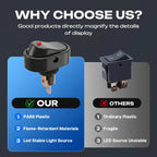 FILN 3Pcs 12V Rocker Switch 6A 3 Pin Threaded Mount Round LED Dot Light Toggle Power Switches for Small Home Appliance Auto