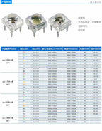 500pcs 80mA 5mm Piranha 4chip Car LED Eagle-eye SMD Superflux LED, High Brightness Red/Green/Blue/Yellow/WarmWhite/ Cold white