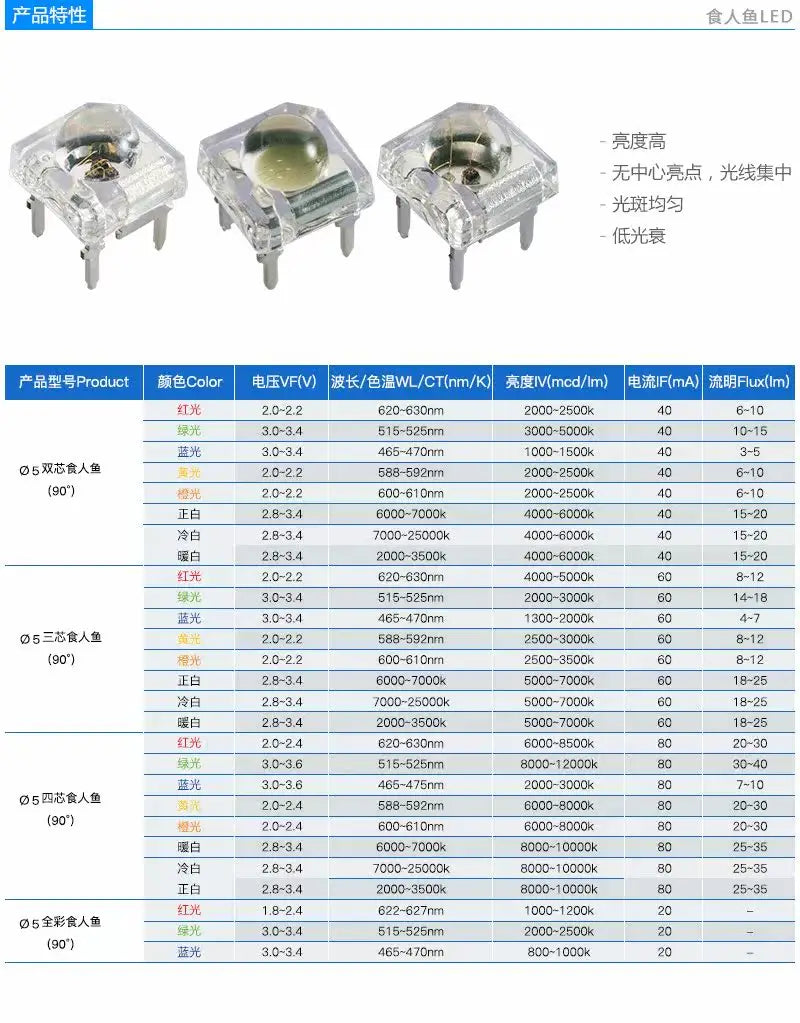 500pcs 80mA 5mm Piranha 4chip Car LED Eagle-eye SMD Superflux LED, High Brightness Red/Green/Blue/Yellow/WarmWhite/ Cold white