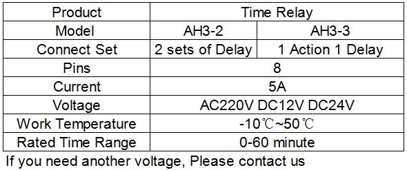 1 PC AH3-2 Time Relay AC/DC Universal Thick Stitch Power-on Delay Timer AH3-3 Time Set Range 0.1S-60m with Base DC12V24V AC220V