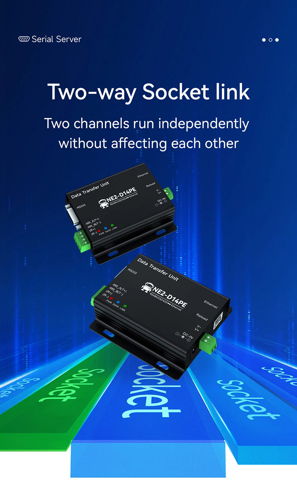 RS485/RS232/RS422 to Ethernet Serial Server Modbus Gateway POE Power Supply MQTT CDEBYTE NE2-D14PE Power and Signal Isolation