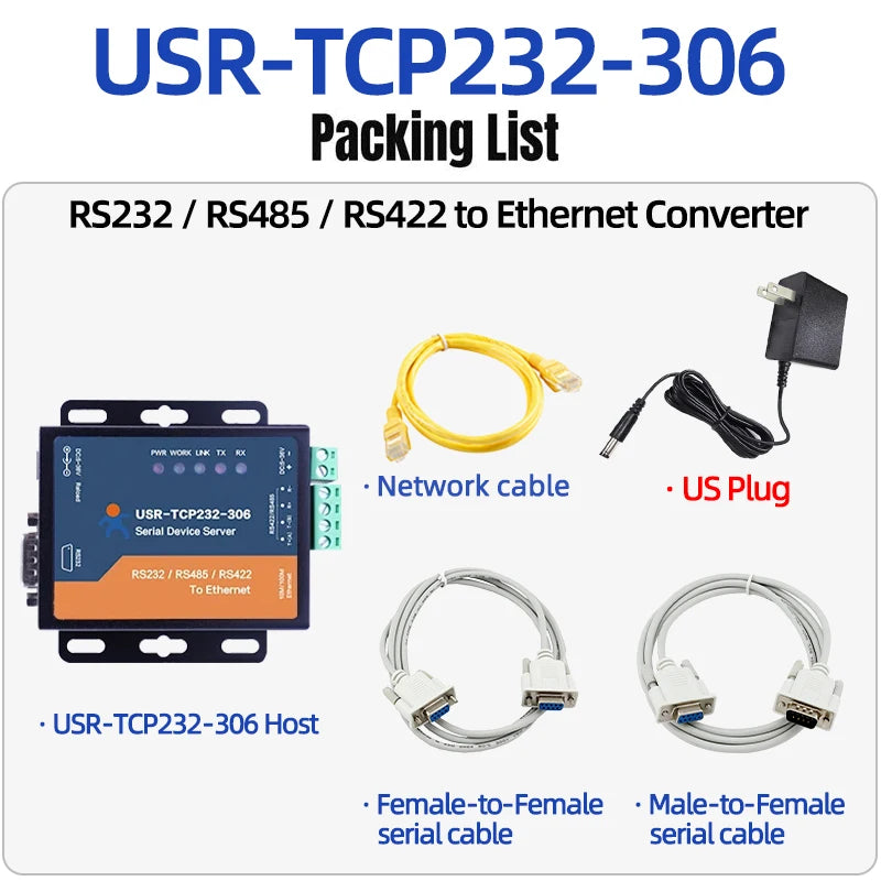 RS232 RS485 RS422 to Ethernet  Converter Serial Device Server SerialTCP/IP Modbus RTU to IoT Gateway Data PSUR USR-TCP232-306