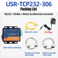 RS232 RS485 RS422 to Ethernet  Converter Serial Device Server SerialTCP/IP Modbus RTU to IoT Gateway Data PSUR USR-TCP232-306