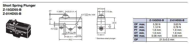 New and Original Omron Z-15GD-B Z-15GD55-B Elevator Internal Contracting Brake Limit Switch
