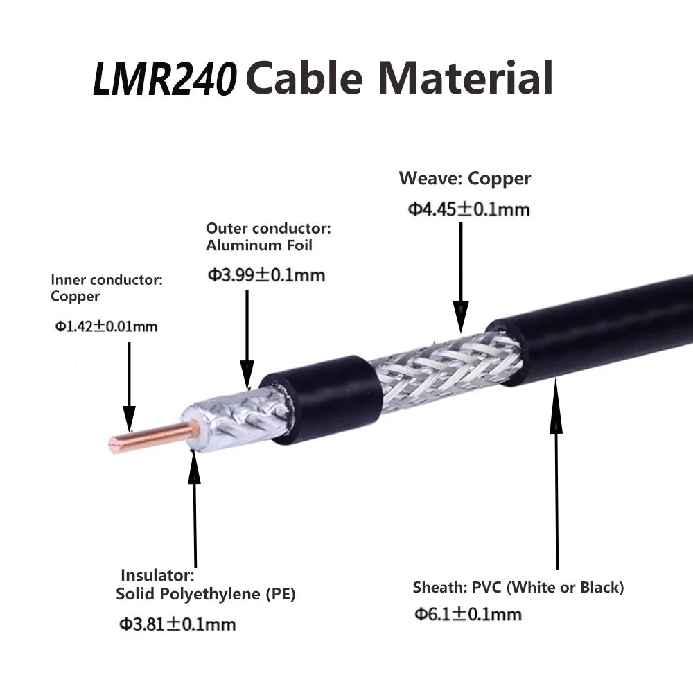 LMR240 RF Coaxial Cable SMA Male to SMA Male High Frequency Signal Antenna Low Loss Standing Wave 50-4 Pigtail Adapter Jumper