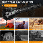 UniqueFire 1508 T38/T50/T67/T75 5W IR850NM 940NM Hunting Flashlight Night Vision Light Infrared illuminator Outdoor Night Hunter