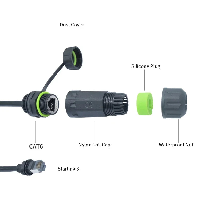 For Starlink Gen3 to RJ45 Ethernet Adpater Connector IP68 Waterproof for SPX Extender Mini GEN3 V3 CAT6 Gigabit Cable Connector
