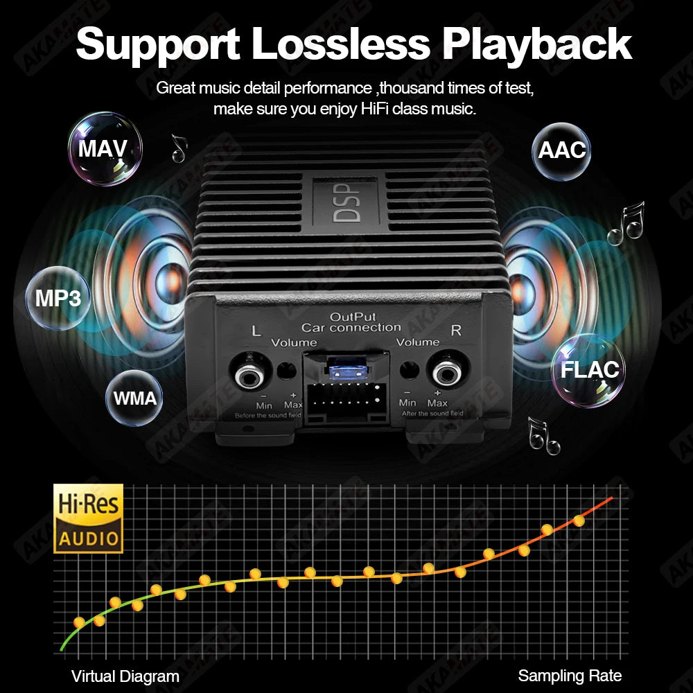 Car Radio Amplifier for Android Radio DSP Non Destructive Modification Speaker Enhance Sound Car Audio Processor 4 Channel