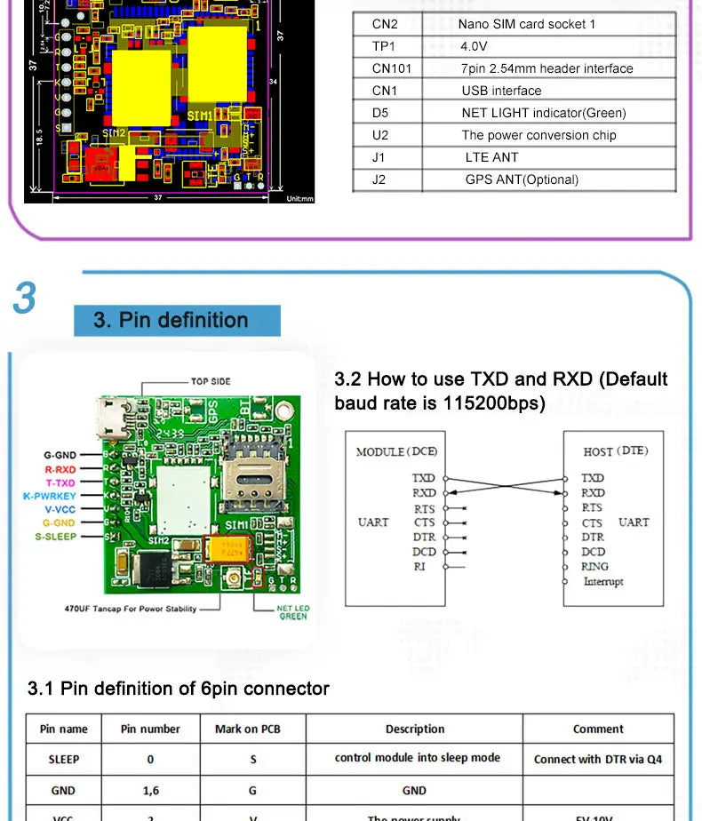 SIMCOM A7670SA Series LTE Cat 1 Module TTL