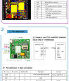 SIMCOM A7670SA Series LTE Cat 1 Module TTL