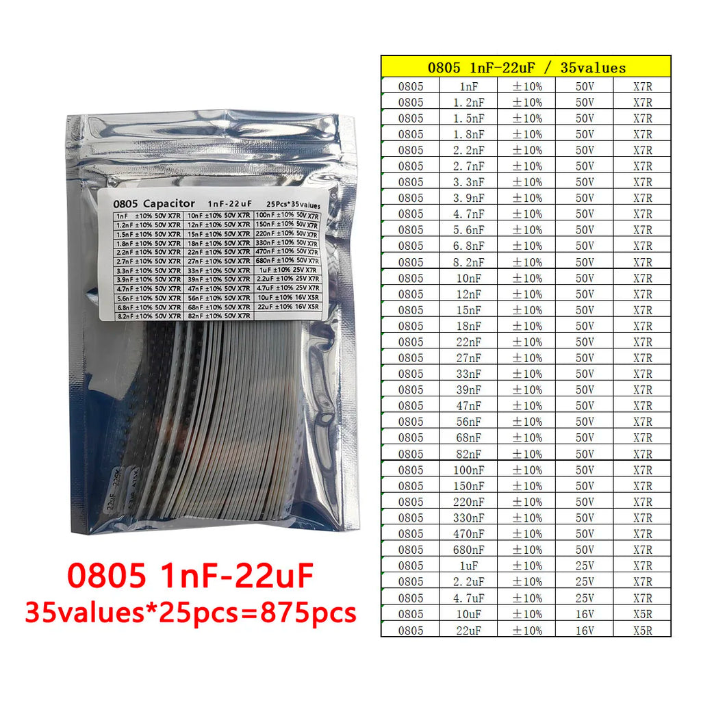 Capacitor kit 0201 0402 0603 0805 1206 smd Capacity package each value*50PCS Sample Kit Capacitor 1nf 10nf 100nf 1uf 10uf 22uf