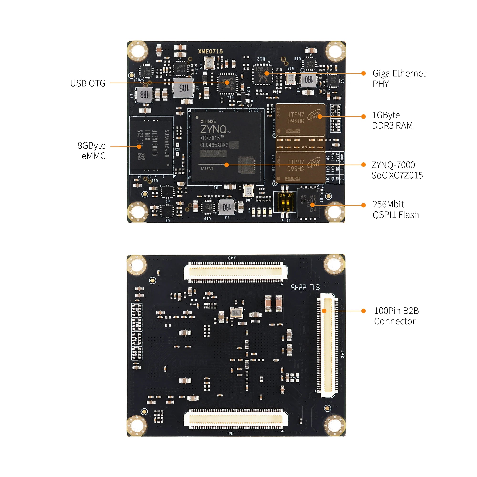 MicroPhase XME0715 ZYNQ SoM Xilinx Zynq-7000 SoC FPGA XC7Z015  System on Module Core Board