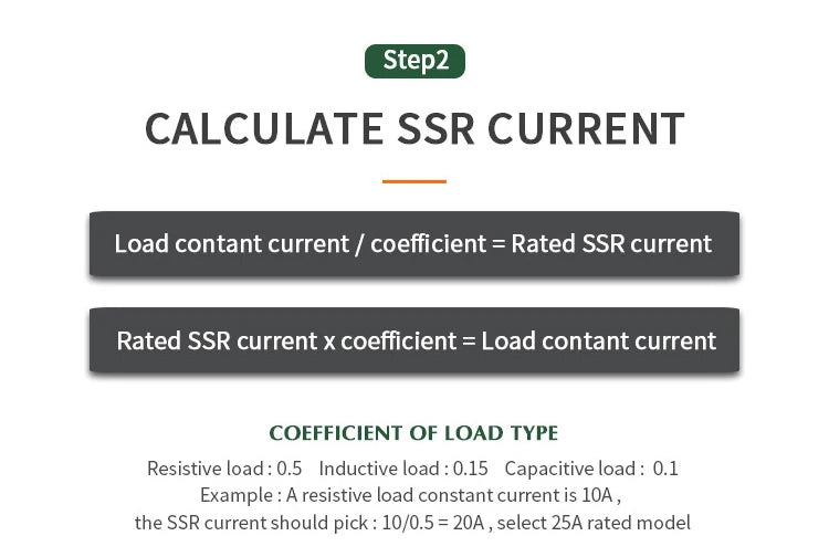 10A SSR 25A Solid State Relay 40A Output 3-32VDC 24-480VAC 220V Single Phase DC TO AC 40A Relay SSR HeatSink SSR 40DA
