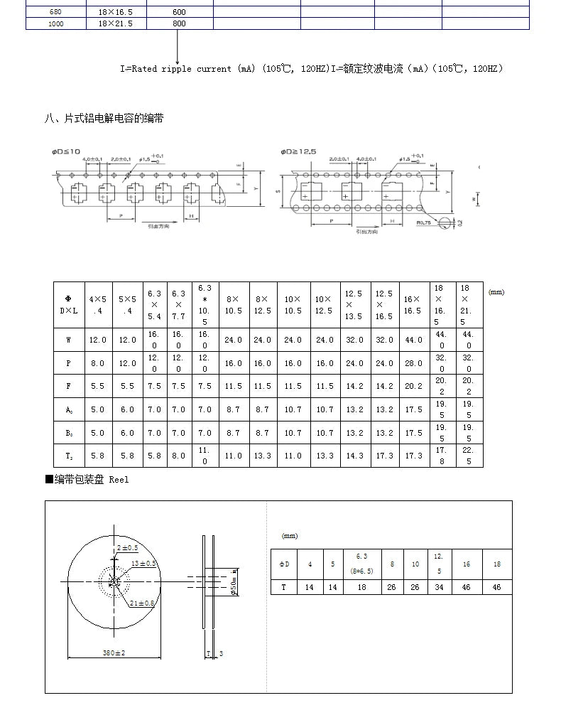 20PCS/lot SMD Aluminum Electrolytic Capacitor 10V 16V 25V 35V 50V 1UF 2.2UF 4.7UF 10UF 22UF 47UF 100UF 220UF 330UF 470UF 1000UF