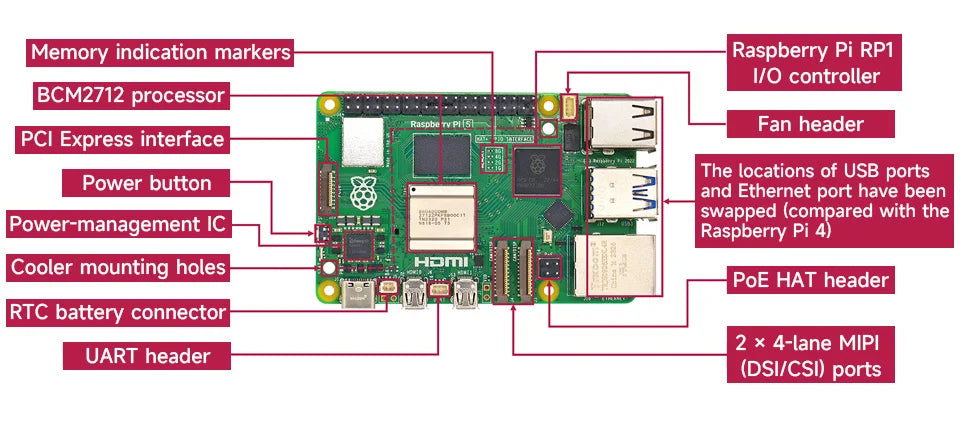 Raspberry Pi 5, Options for 4GB/8GB RAM, BCM2712 Processor, 2.4GHz Quad-Core 64-bit Arm Cortex-A76 CPU Built Using RP1 I/O