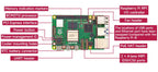Raspberry Pi 5, Options for 4GB/8GB RAM, BCM2712 Processor, 2.4GHz Quad-Core 64-bit Arm Cortex-A76 CPU Built Using RP1 I/O