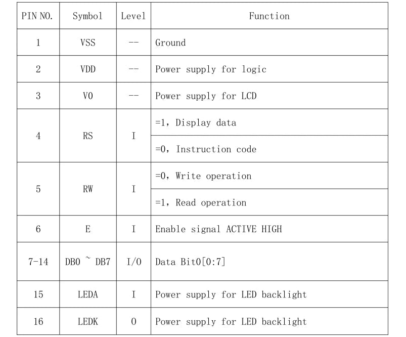 5V 2004 LCD Module VA White Fonts on Black Background 20X4 HD44780 ST7066 EQV Chip Parallel Port 2004A Display