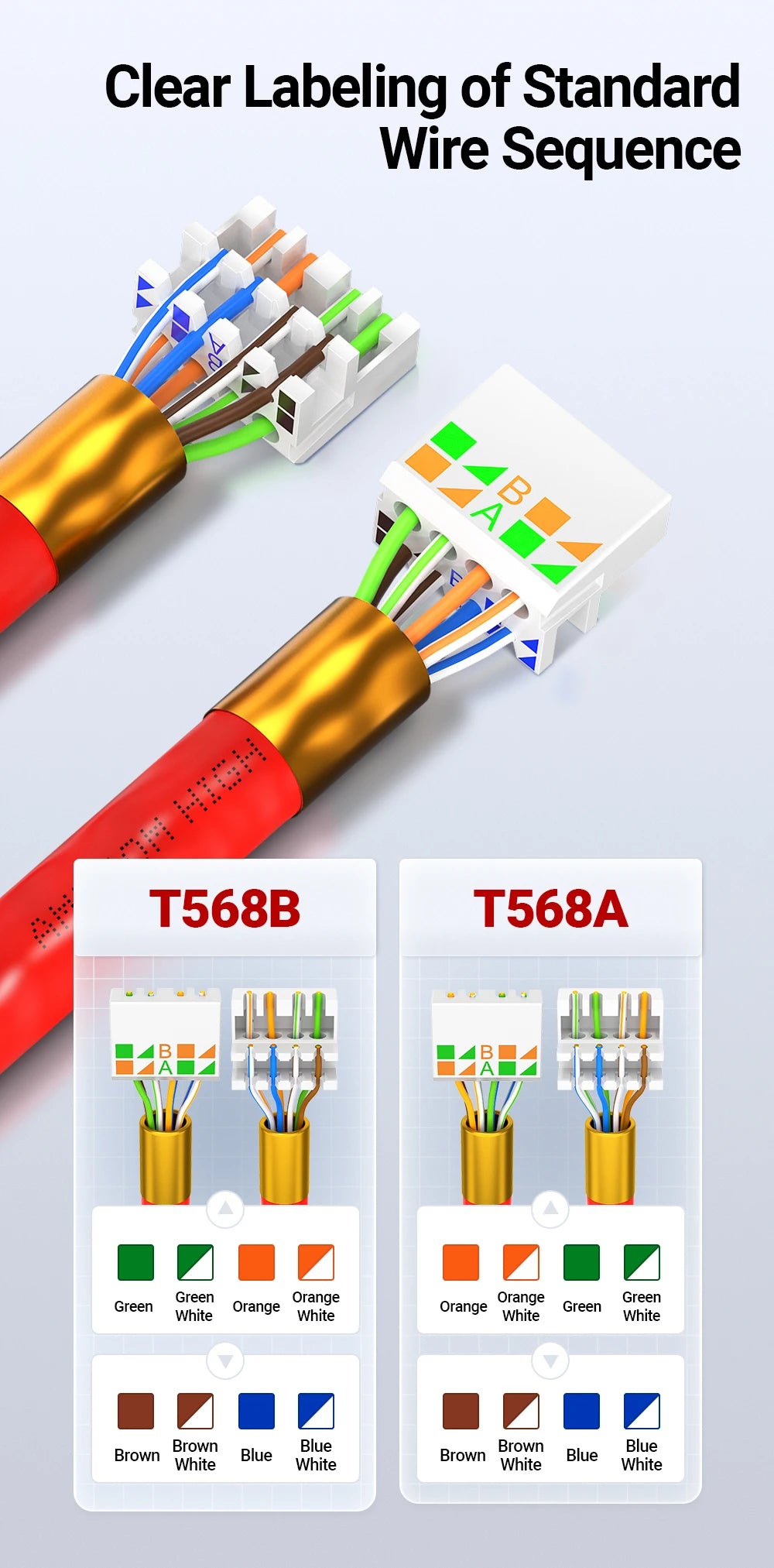 AMPCOM RJ45 Connector, CAT8 STP Tool Free Shielded Modular Plugs CAT7 CAT6A Zinc Alloy Field Termination Plug 40Gbps 2000Mhz