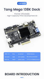 Sipeed Tang Mega 138K Dock GOWIN GW5AST RISCV FPGA Development Board