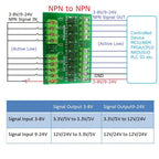 8CH Opto Isolated Level Converter Module NPN PNP 3.3V 5V 12V 24V for Arduino PLC Raspberry Pi MCU 3000V Isolation