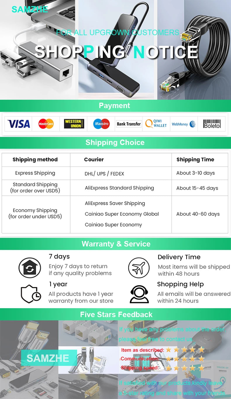 Clearance_SAMZHE Cat6 Ethernet Extension Patch Cable RJ45 Male to Female Rj45 Ethernet Extender Adapter for PC Laptop Ethernet C