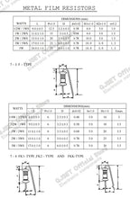 20pcs 2W Metal Film Resistors 1% 10 47 100 22 470 Ohm 1K 4.7K 10K 22k 47K 100k 200k 510k 470k 910k 1M Ohm 5 Color Ring Resistors