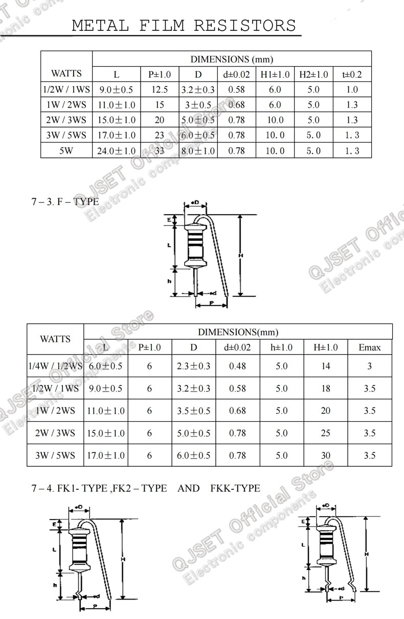 20pcs 1W Metal Film Resistors 1% 10 Ohm 47 100 200 220 470 510 Ohm 1K 4.7K 10K 22k 33k 47K 100k 200k 220k 510k 470k 910k 1M Ohms
