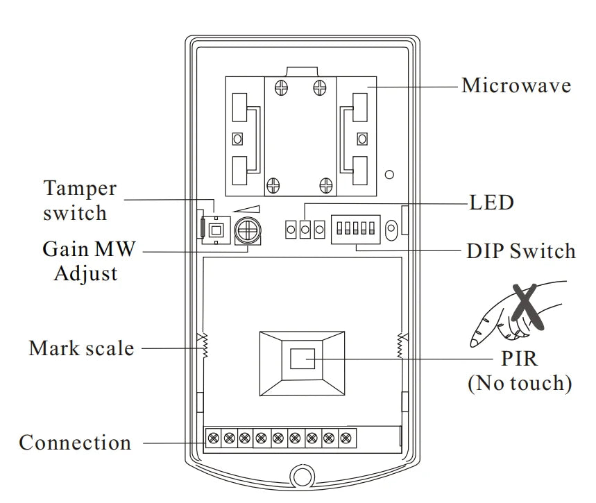 Security Alarm Outdoor Waterproof Wired Motion Sensor Dual Tech PIR Microwave Detector Anti-Pet Occupancy Sensor for Home Office