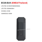 Quectel EC25-EUX for Europe Region/Operator 150Mbps/50Mbps 4G LTE Cat.4 USB Dongle EC25EUX EC25EUXGR EC25EUXGR-128-SGNS