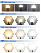 1-5pcs G80 G95 G120 7W-18W G45 LED Bulb Lamps E27 BASE Light Bulb AC 85V 265V Lampada Living Room Home Bulb Warm Cold White