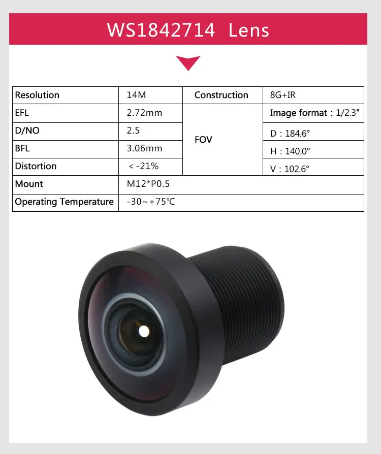 New Original Raspberry Pi High Quality HQ M12 Camera Module 12.3MP IMX477 Sensor, Support for M12-Mount Lens