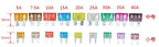 100/50/10pcs Miniature M2 Small Medium Car Fuses Automotive Blade Type Fuse 1A 2A 3A 5A 7.5A 10A 15A 20A 25A 30A 35A 40A 50A