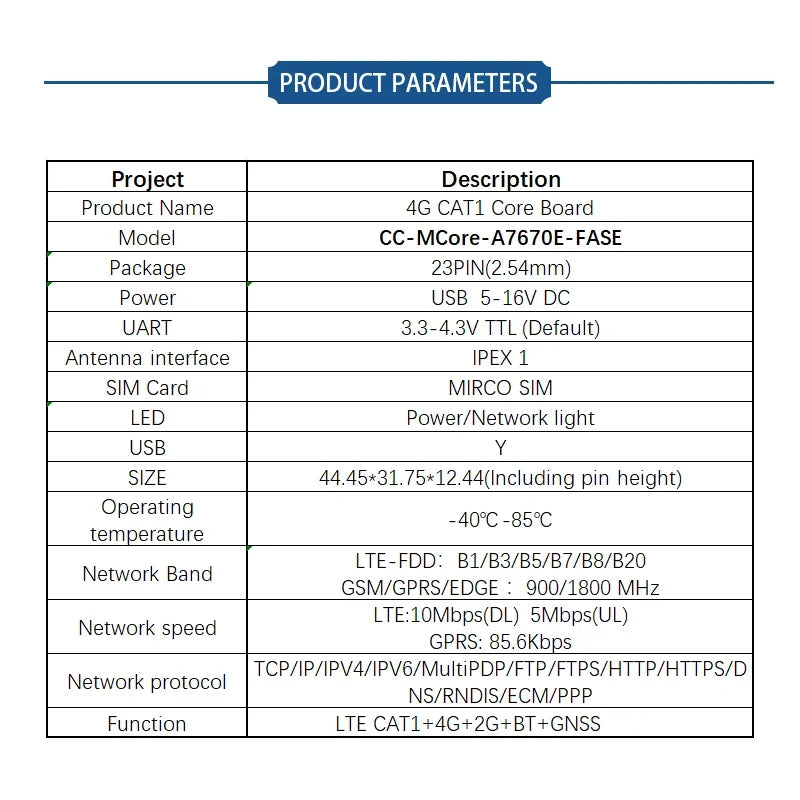 1Pcs SIM7670 SIM7672 A7670 A7672 A7676 SIM7070 SIM7000 Series LTE 4G Core Board CAT1+BT+GNSS(Optional) With kits