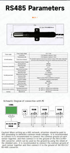 BME280 High Precision Temperature and Humidity Sensor Probe Cable 1M 2M 3M 5M Digital Sensor I2C or RS485 Waterproof Shield