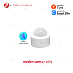 Zigbee Presence Sensor 24G Mmwave Radar Human Detector Motion/Static Detection For Tuya Z2M Smart Home Security Automation Alarm