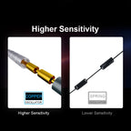 Outdoor LoRa Antenna 868 MHz for Meshtastic Helium Miner 868MHz Hotspot Antennas for Lorawan Long Range RP SMA Male with Cable