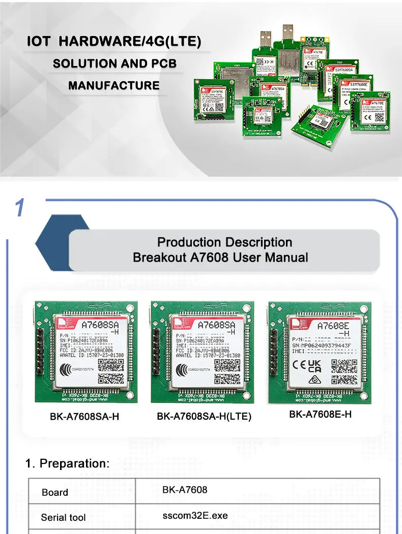 SIMCom A7608SA-H breakout LTE Cat.4 4G Module Wireless Cellular Modem Compatible SIM7600 For IoT DTU Vehicle Tracking Terminal