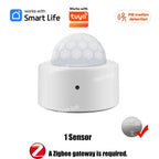 PIR Motion Sensor ZigBee Human Body Infrared Induction Detector Linkage Auto Home Security Alarm for Tuya APP Movement Monitor