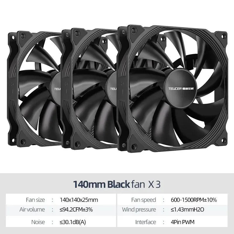 Teucer AF 14025 PC Case Cooling Fan 12V 4Pin PWM MHDB Hydraulic Bearing White 14CM Silent Fan for Computer Radiator Ventilator