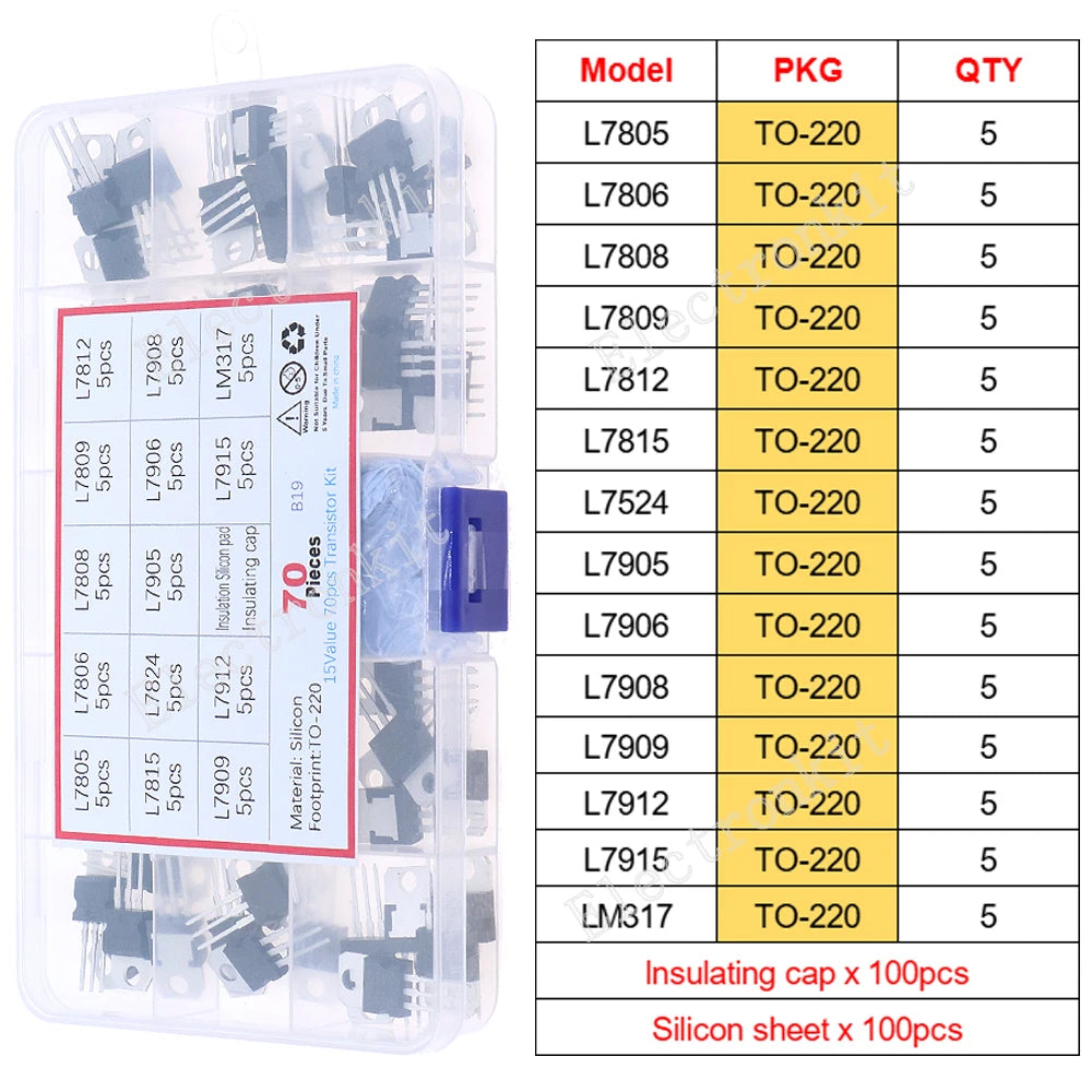 SOP-23 SOP-223 TO-252 TO-92 TO-92L TO-126 TO-220 Mosfet Triode Thyristor Voltage Regulator PNP/NPN Transistor Assortment Kit