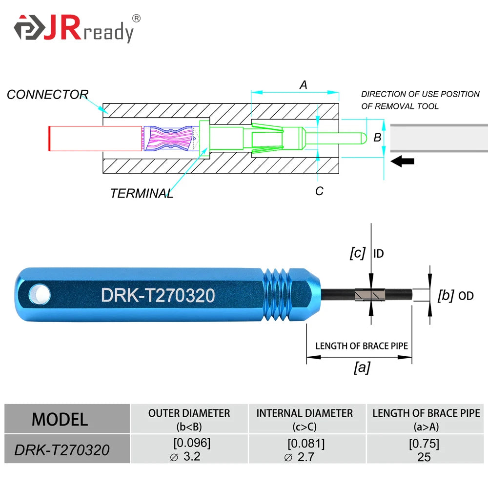 JRready DRK-T Series Extraction Tools For MOLEX,AMP,AMPHENOL Series Connectors