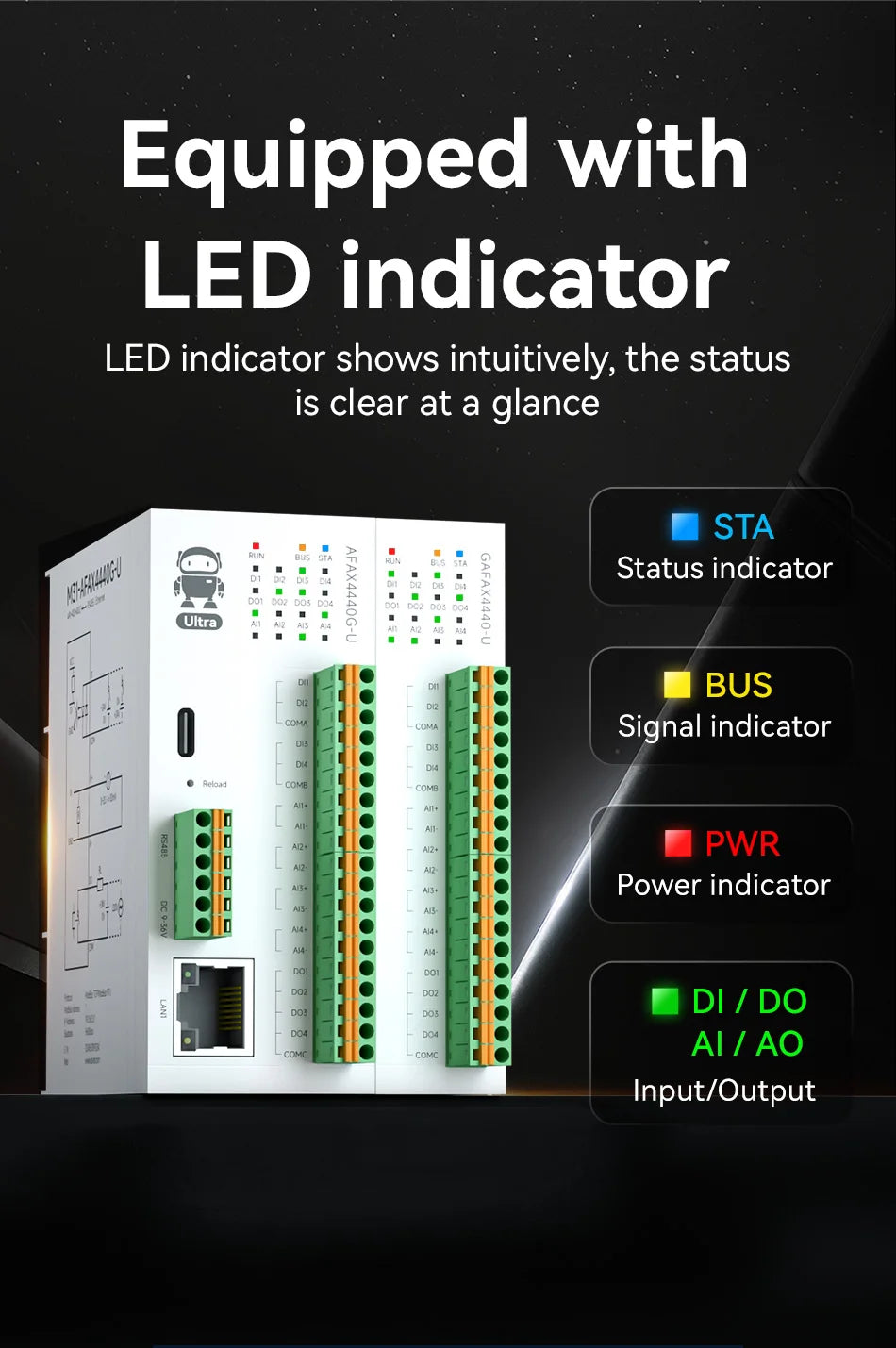 Distributed Remote IO Module RJ45 RS485 AI/DI/DO Modbus TCP RTU CDSENT M31-U Series Switch Analog Input/Ouput Rail Installation